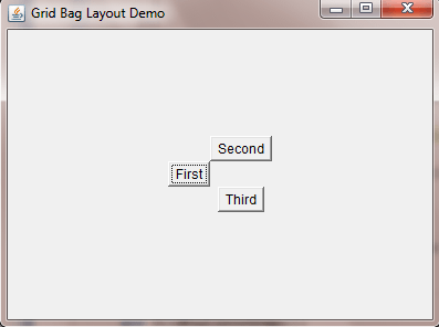 AWT GridBag Layout
