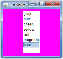 Container Listener Example