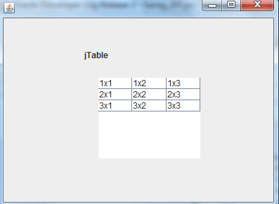 JTable image