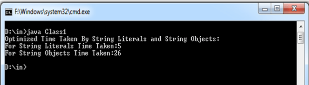String Performance Output