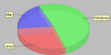 jfreechart logo